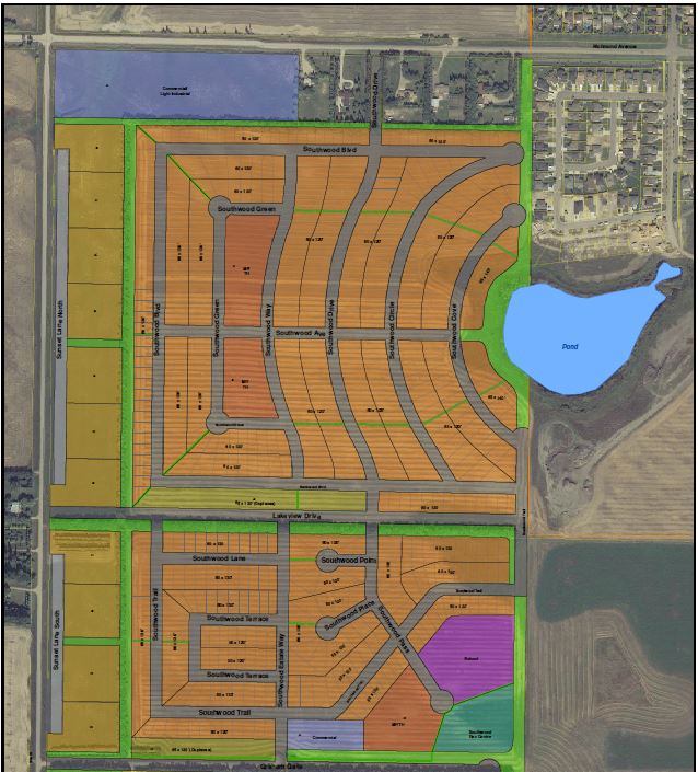 Property Development Plan